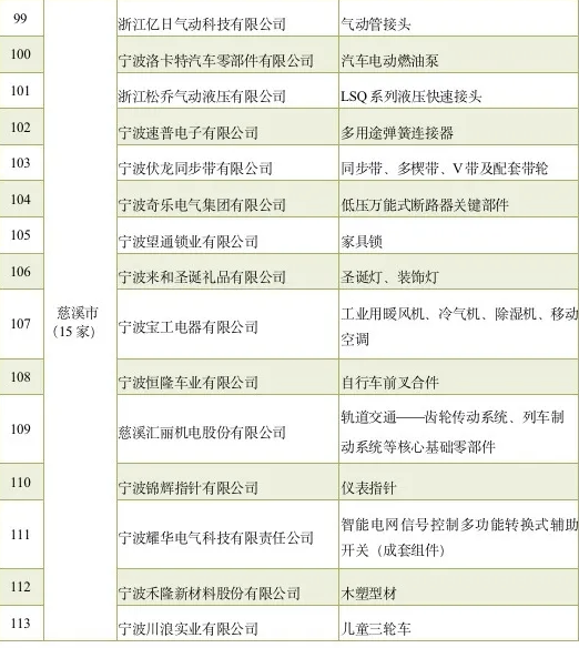 1686733020153016.png 15900245034624357.png